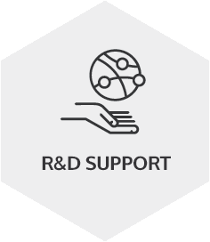 R+D_Support_Ico